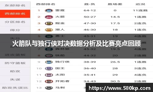 火箭队与独行侠对决数据分析及比赛亮点回顾