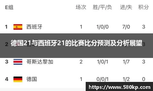 德国21与西班牙21的比赛比分预测及分析展望